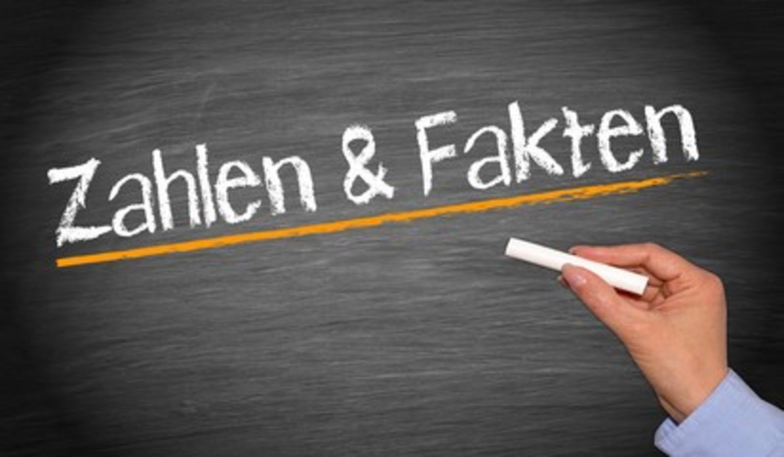 Zahlen