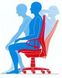 PhysiotherapeutInnen als GesundheitsmanagerInnen in Betrieben, Kliniken und in der Verwaltung - so positionieren Sie sich erfolgreich auf dem Markt!