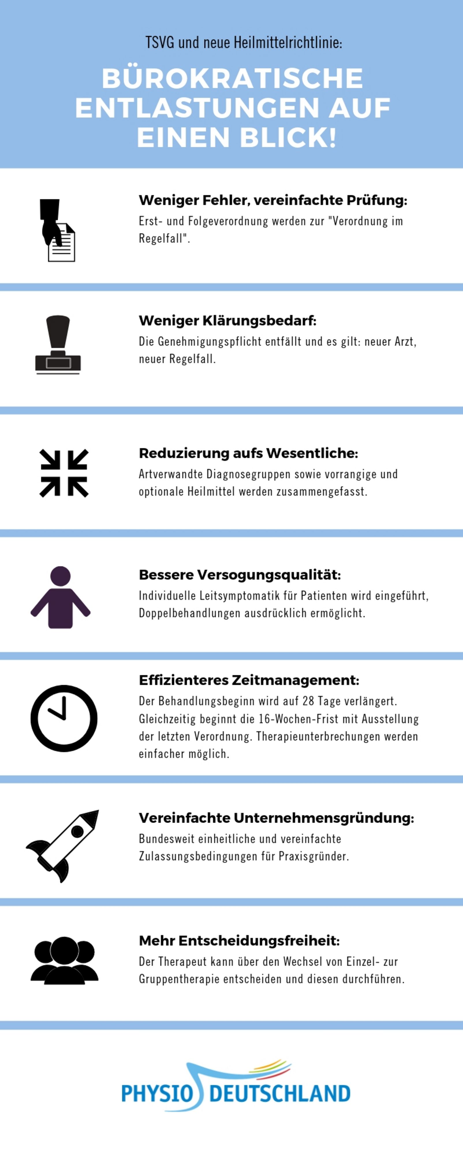 Bürokratie 12 2018