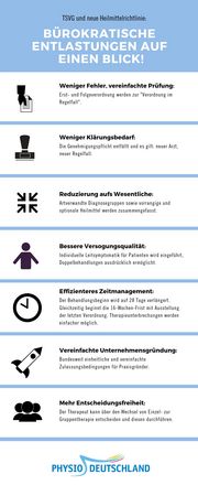 Bürokratie 12 2018